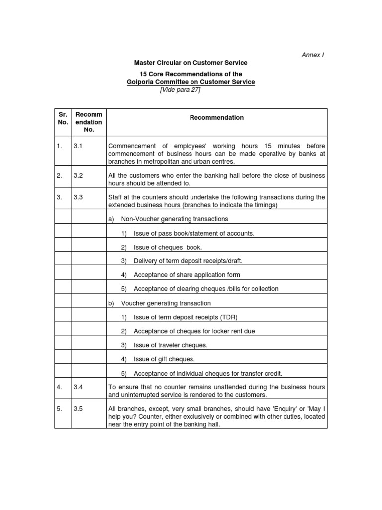 goiporia committee report